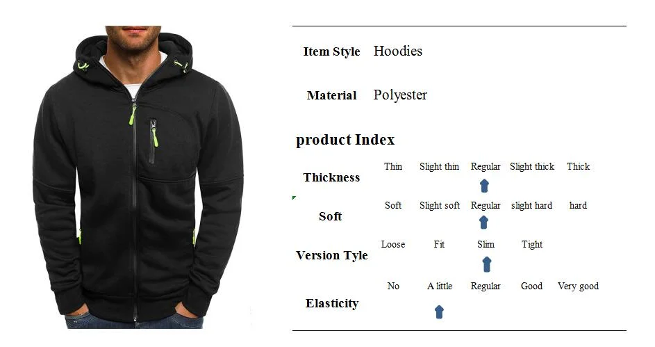 2022 Spring Men&prime; S Jackets Hooded Coats Casual Zipper Hoodie Sweatshirts Male Tracksuit Fashion Jacket Mens Clothing Outerwear
